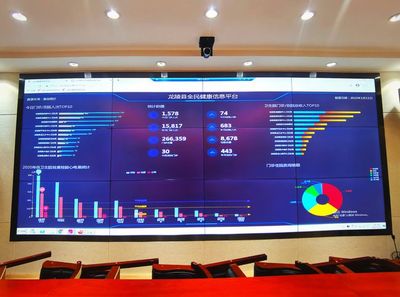 龍陵縣以人民健康為中心，信息化賦能醫共體發展