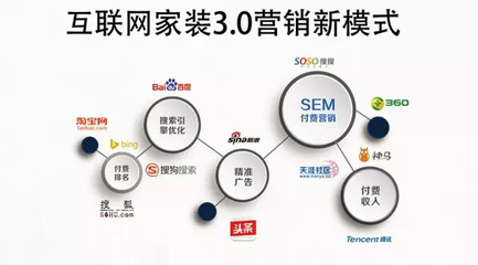 技術創新與推廣并進，好家中國榮獲中國互聯網協會“年度最佳推廣獎”