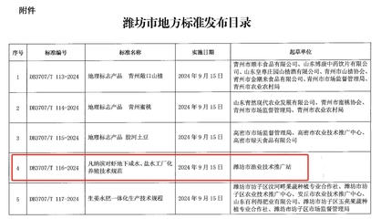 《DB 3707/T 116-2024 凡納濱對蝦地下咸水、鹽水工廠化養殖技術規范》發布 推動技術推廣的關鍵一步